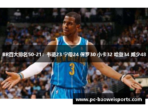 BR百大排名50-21：韦德23 字母24 保罗30 小卡32 哈登34 威少48