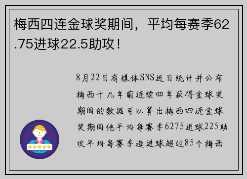 梅西四连金球奖期间，平均每赛季62.75进球22.5助攻！